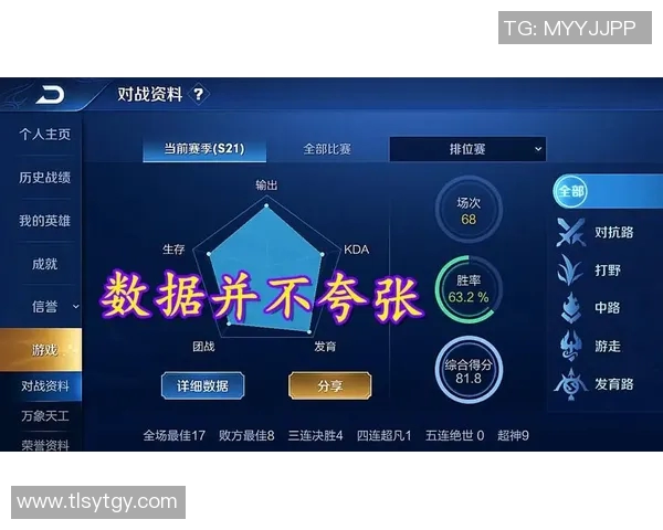 周磊亲自揭秘王者荣耀游戏技巧与心得分享助你快速提升段位