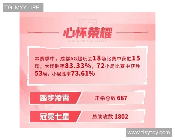 电竞比分深度对话李军探寻英雄联盟背后的奋斗与荣耀人生