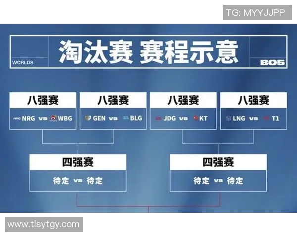 s15电竞总决赛CSGO战术解析LNG防反体系的成功之道与应用