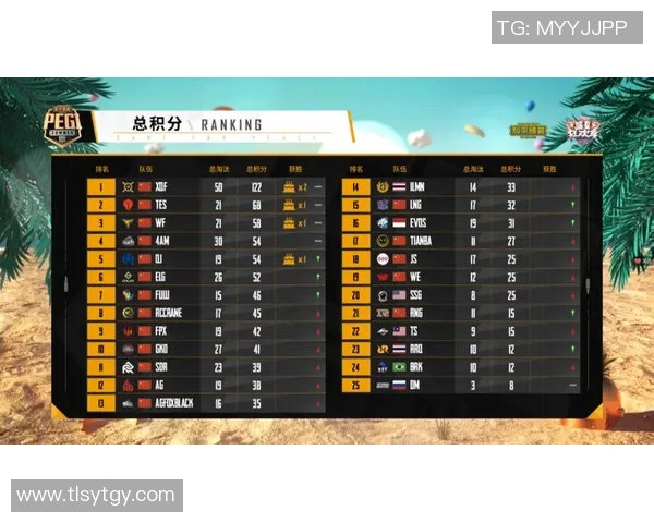 s15电竞总决赛和平精英战术解析TES防反体系的关键策略与应用