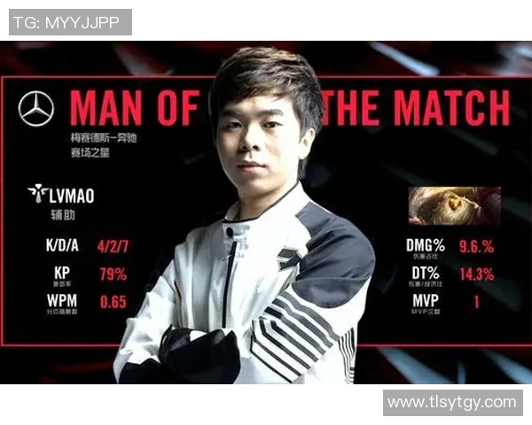 深入分析JDG战队控制打法在S15LOL比赛中的表现与影响