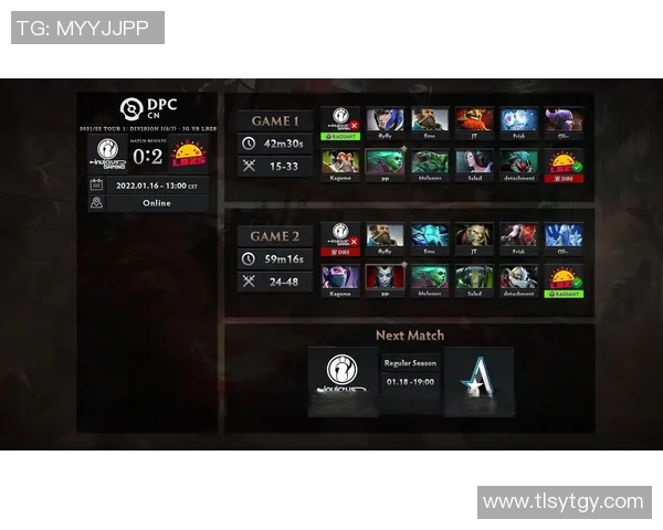 DOTA2评论IG战队表现的节奏变化与成败分析