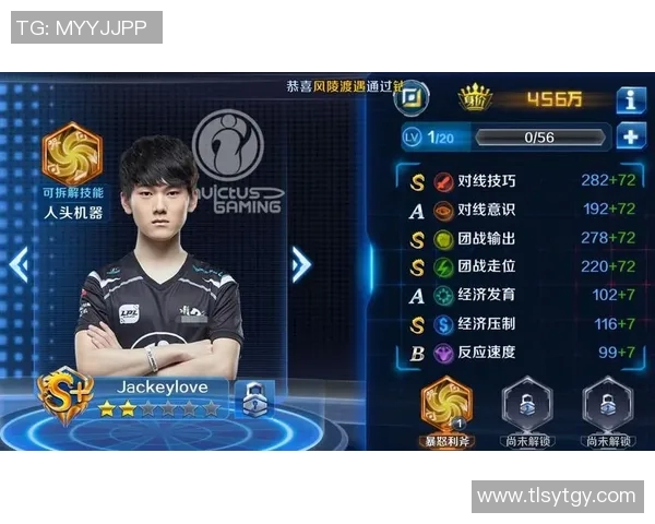 深入探讨RNG战队在各项赛事中的实力表现与数据分析结果