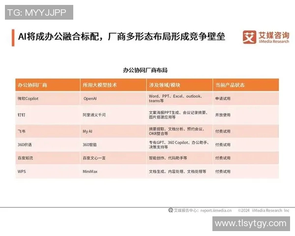数据分析V5技术表现的全面评估与应用前景探讨