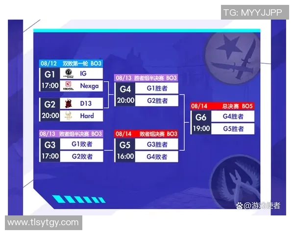 电竞实时数据揭秘IG战队在CSGO中的技术优势与战术解析