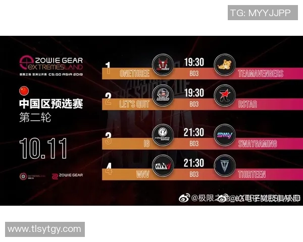 CSGO战术排行榜揭晓IG战队荣登第五名引发热议