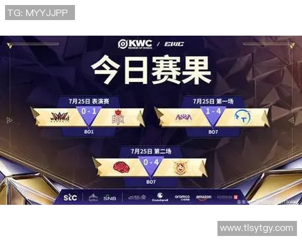 电竞比分最新王者荣耀比赛经验分析TOP10WE战队表现优异引领潮流