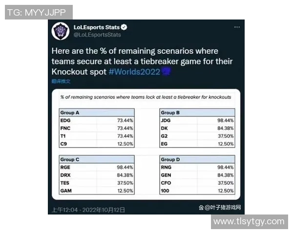 esports数据英雄联盟战术排行榜揭晓TES战队荣登第一名引发热议