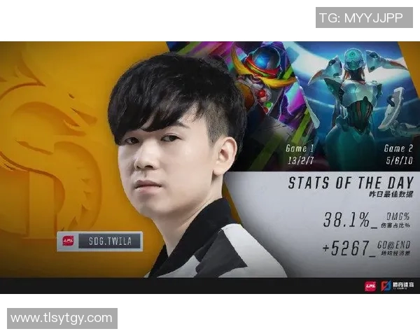 esports最新数据深入探讨和平精英RNG战队的运营策略与成功之道