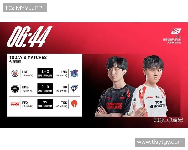 esports数据聚焦英雄联盟探讨FPX战队在赛场上的快速崛起与战术创新