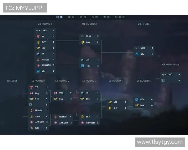 电竞比分DOTA2专题分析WE战队的快速崛起与战术创新实时新闻